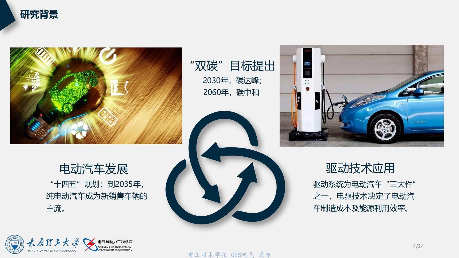 开关粉色视频WWW免费下载论文审稿意见(开关粉色视频WWW免费下载国内外研究现状)